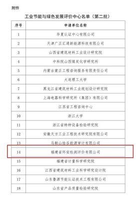 福建省环安检测评价获评国家工信部工业节能与绿色发展评价中心，引领行业绿色转型