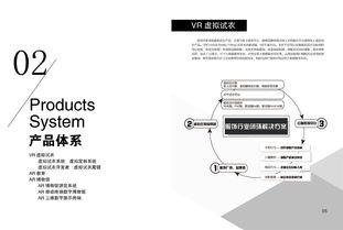 科技公司产品册与技术咨询服务简介