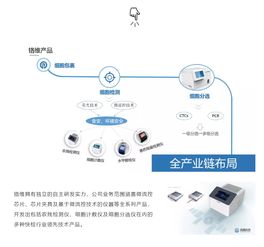铬维科技精彩亮相第十二届中国国际食品安全技术论坛，技术咨询成展会亮点